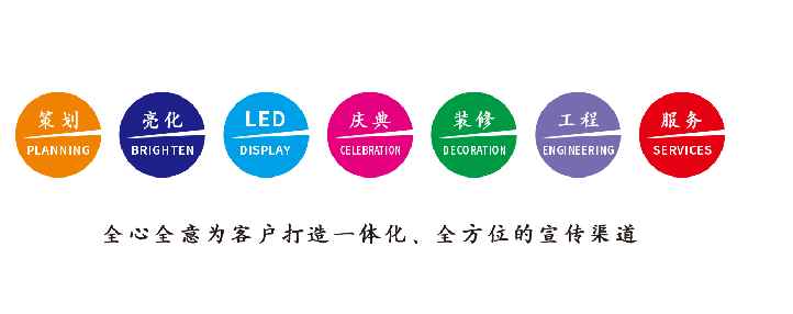 麻城广告公司该如何满足客户需求？